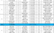 开云官网-足球电竞大赛即将开启，赛程公布引发热议的简单介绍