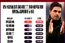 开云体育在线-阿森纳主场不败纪录保持，仍在追赶前四