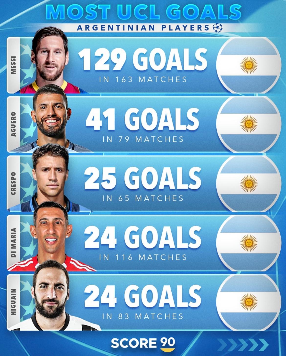 巴西球员入选欧冠联赛最佳阵容 巴西球员入选欧冠联赛最佳阵容