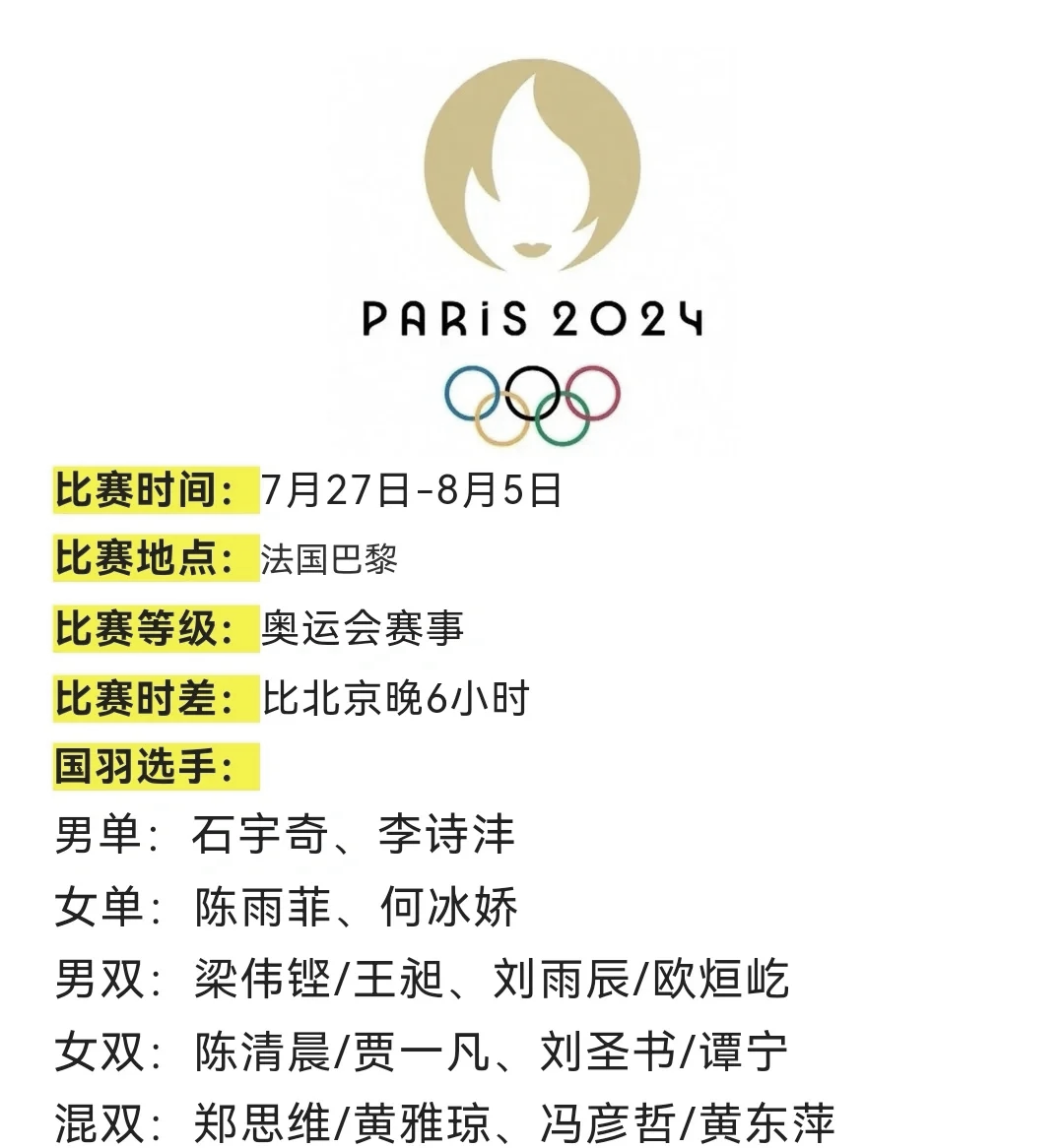 羽毛球赛季收官，冠军榜单揭晓的简单介绍